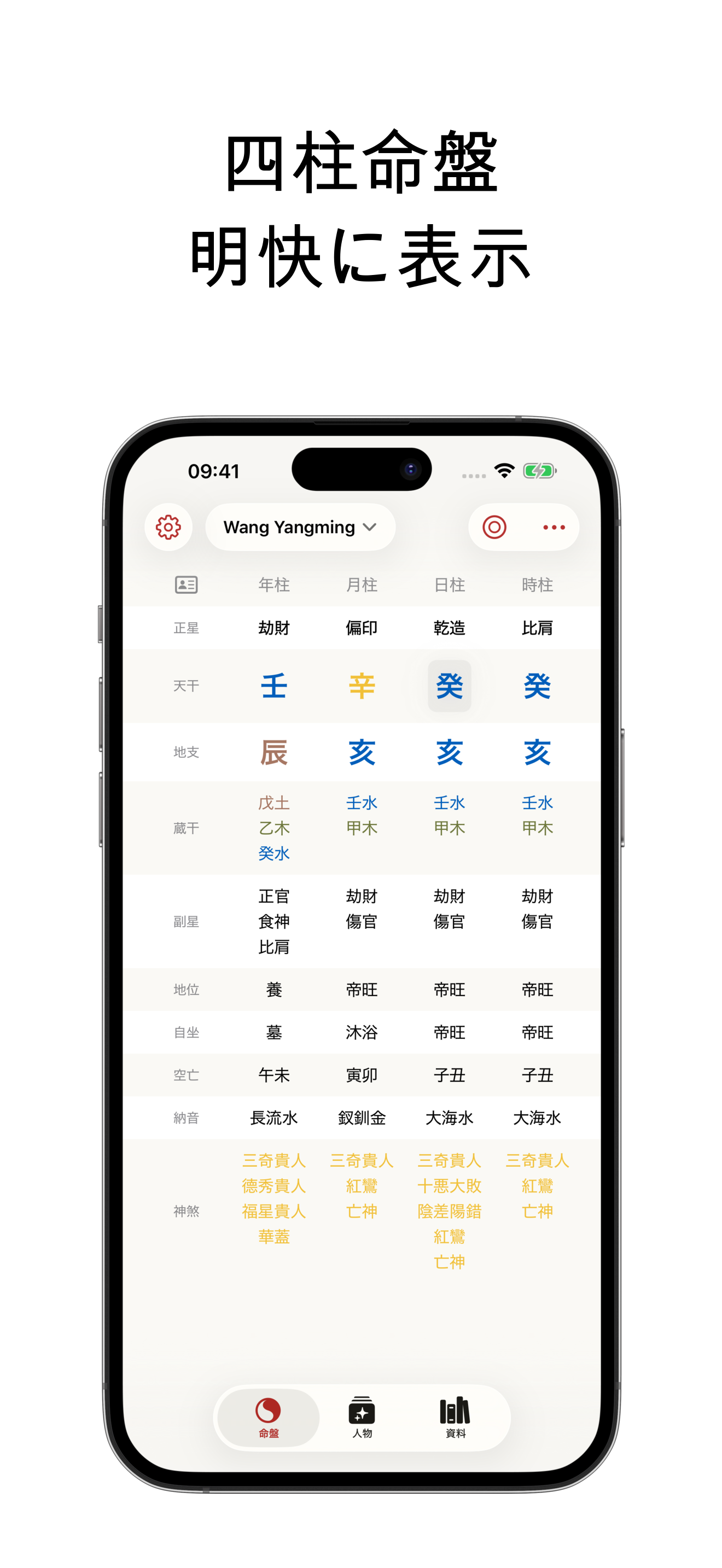 命式構造