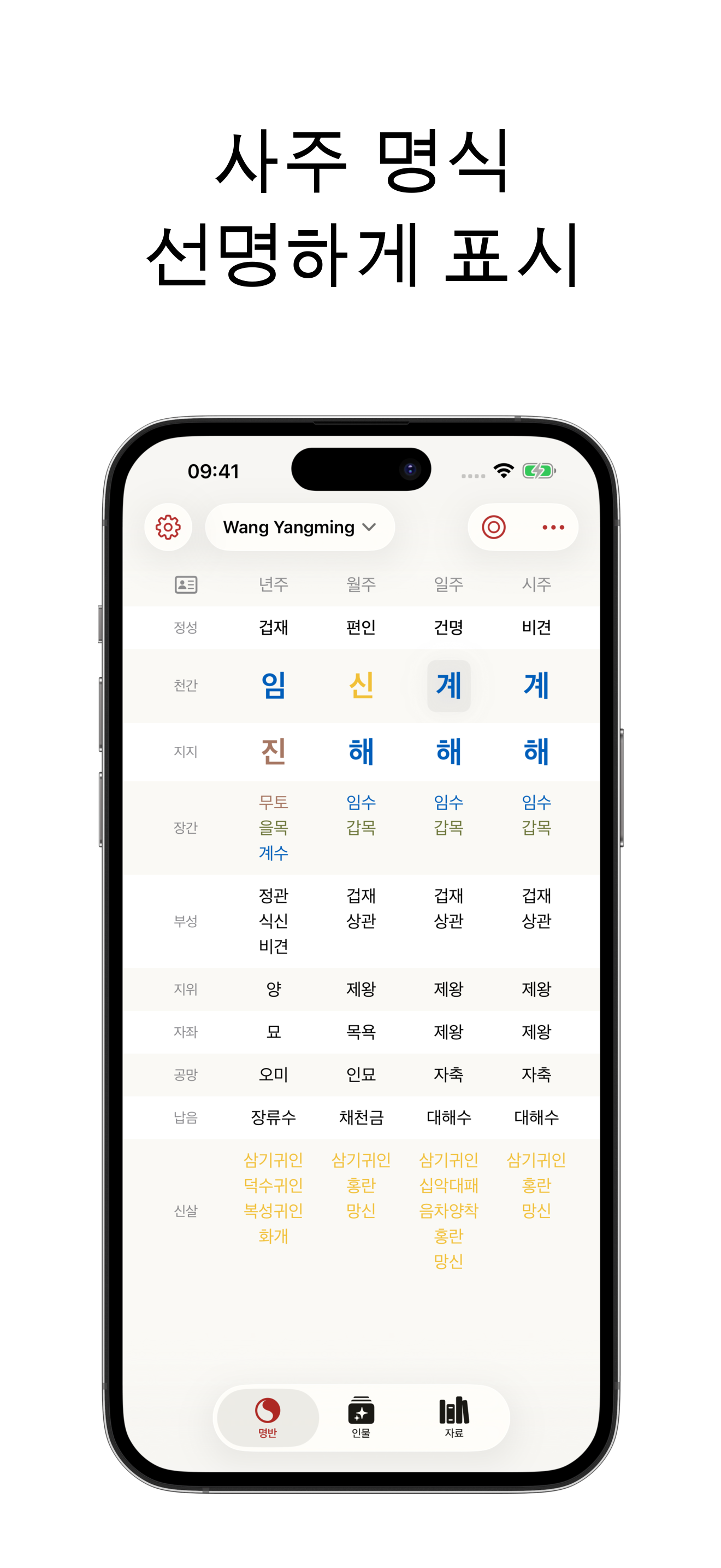명식 구조