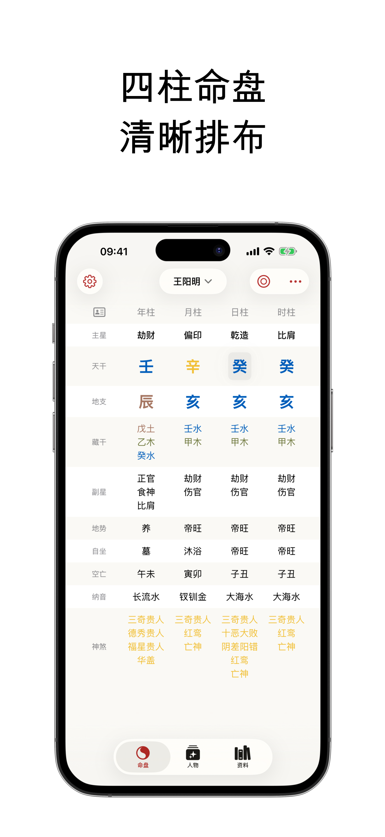 命盘结构