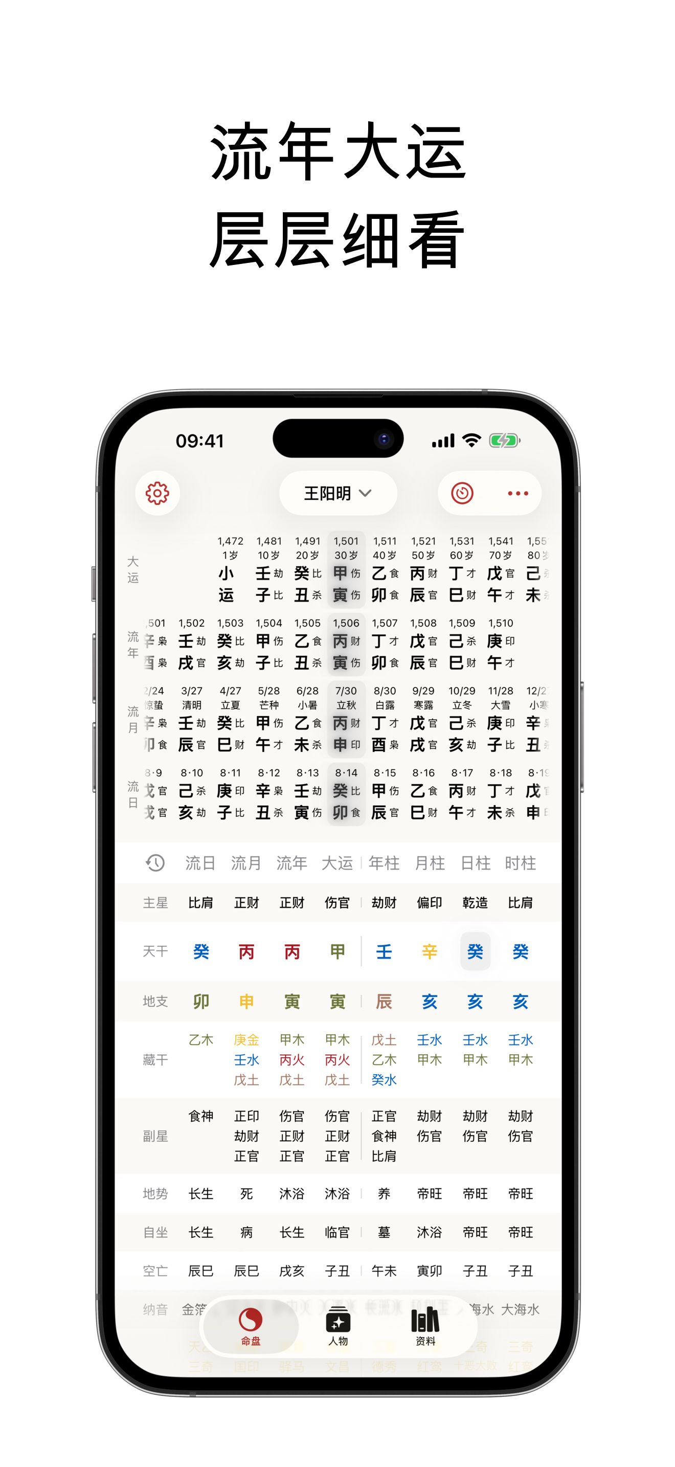 细盘信息